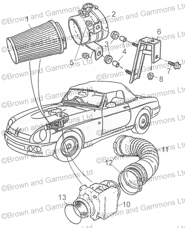 Image for Air Cleaner and Flow Meter